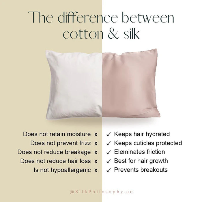 Silk Philosophy - Silk Pillowcase