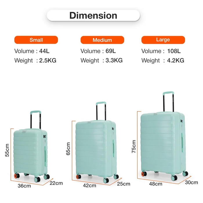 Nasher Miles Vienna Hard-Sided Polypropylene Luggage Set of 3 Cool Mint Trolley Bags (55, 65 & 75 cm) Small, Medium & Large