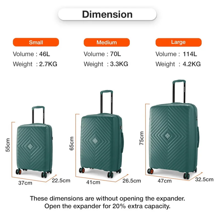 Nasher Miles Antwerp TSA Lock & Expander Hard-Sided Polypropylene Set of 3 Dark Green Small, Medium & Large Trolley Bags (55, 65 & 75 Cm)