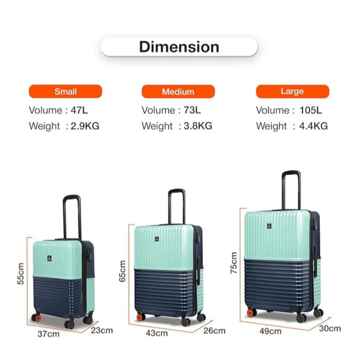 Nasher Miles Istanbul Hard-Sided ABS and PC Luggage Set of 3 Teal Dark Blue Small, Medium & Large Trolley Bags (55, 65 & 75 cm)