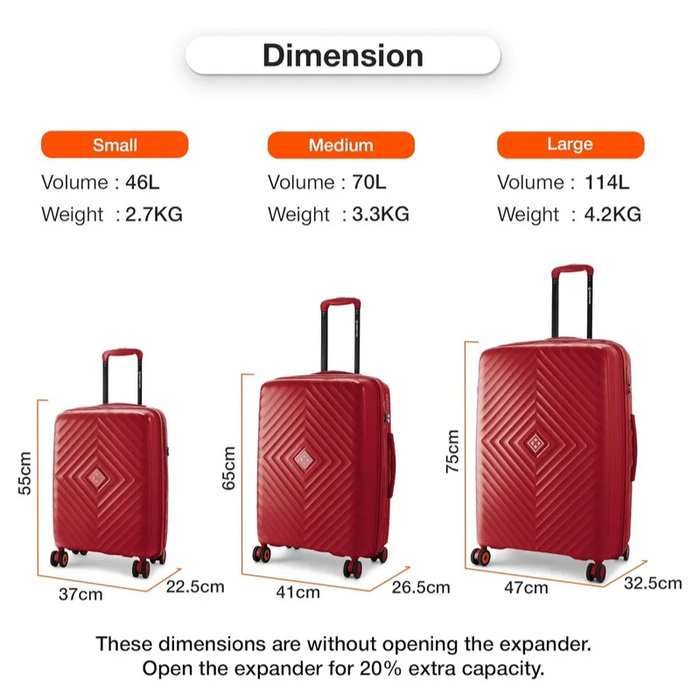 Nasher Miles Antwerp TSA Lock & Expander Hard-Sided Polypropylene Set of 3 Maroon Small, Medium & Large Trolley Bags (55, 65 & 75 Cm)