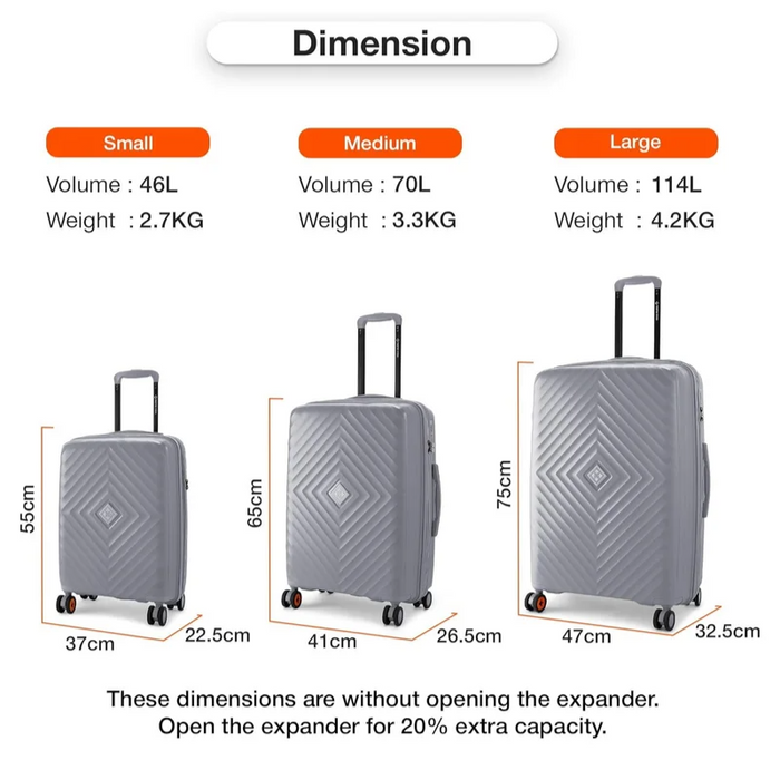 Nasher Miles Antwerp TSA Lock & Expander Hard-Sided Polypropylene Set of 3 Grey Small, Medium & Large Trolley Bags (55, 65 & 75 Cm)