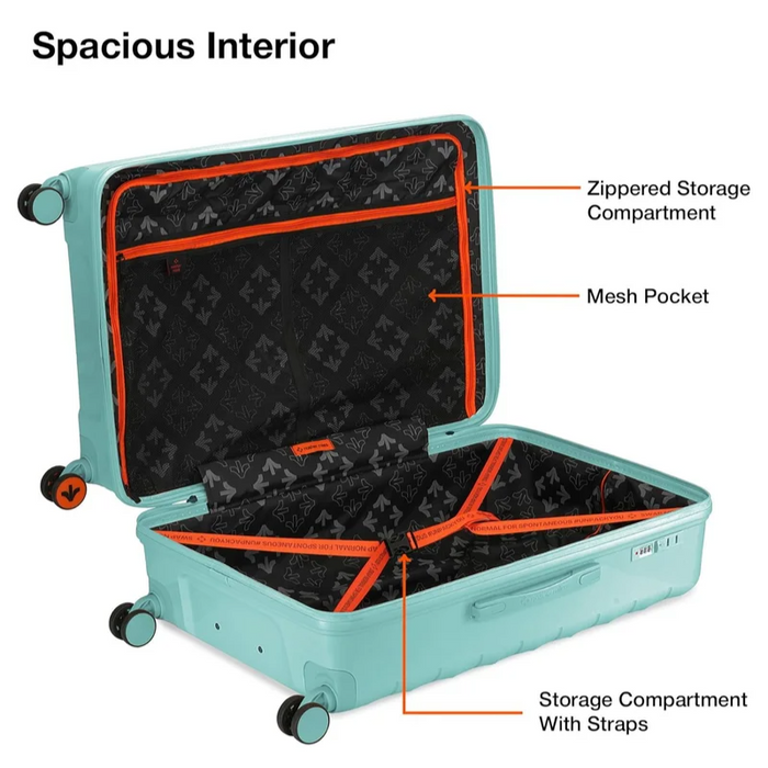 Nasher Miles Vienna Hard-Sided Polypropylene Luggage Set of 2 Cool Mint Trolley Bags (55 & 65 cm) Small & Medium