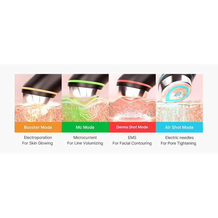 Medicube - Age-R Booster Pro 6-in-1 Total Care LED Therapy (Black)