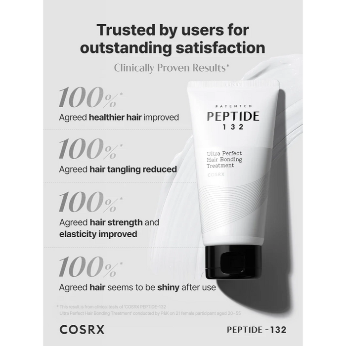 Cosrx - PEPTIDE-132 Ultra Perfect Hair Bonding Treatment 120ml