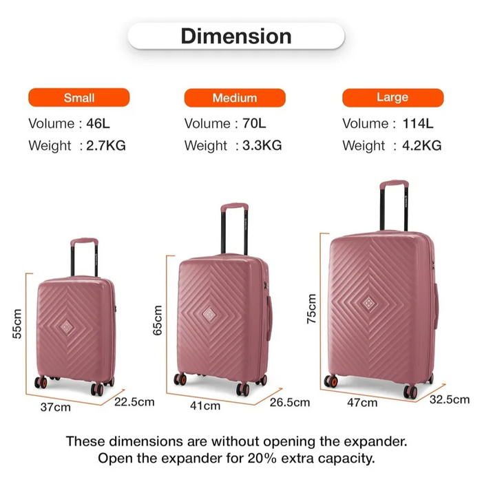 Nasher Miles Antwerp TSA Lock & Expander Hard-Sided Polypropylene Set of 3 Bubblegum Pink Small, Medium & Large Trolley Bags (55, 65 & 75 Cm)