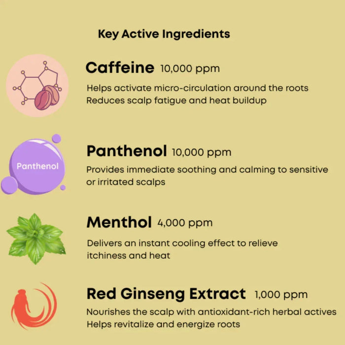 Nineless Root-Biome Caffeine Scalp Ampoule