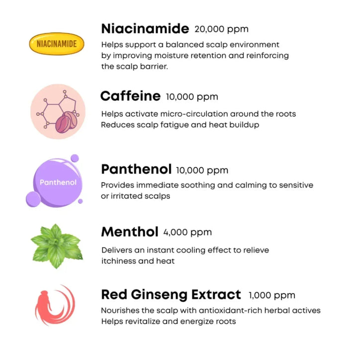 Nineless Root-Biome Caffeine Scalp Shampoo